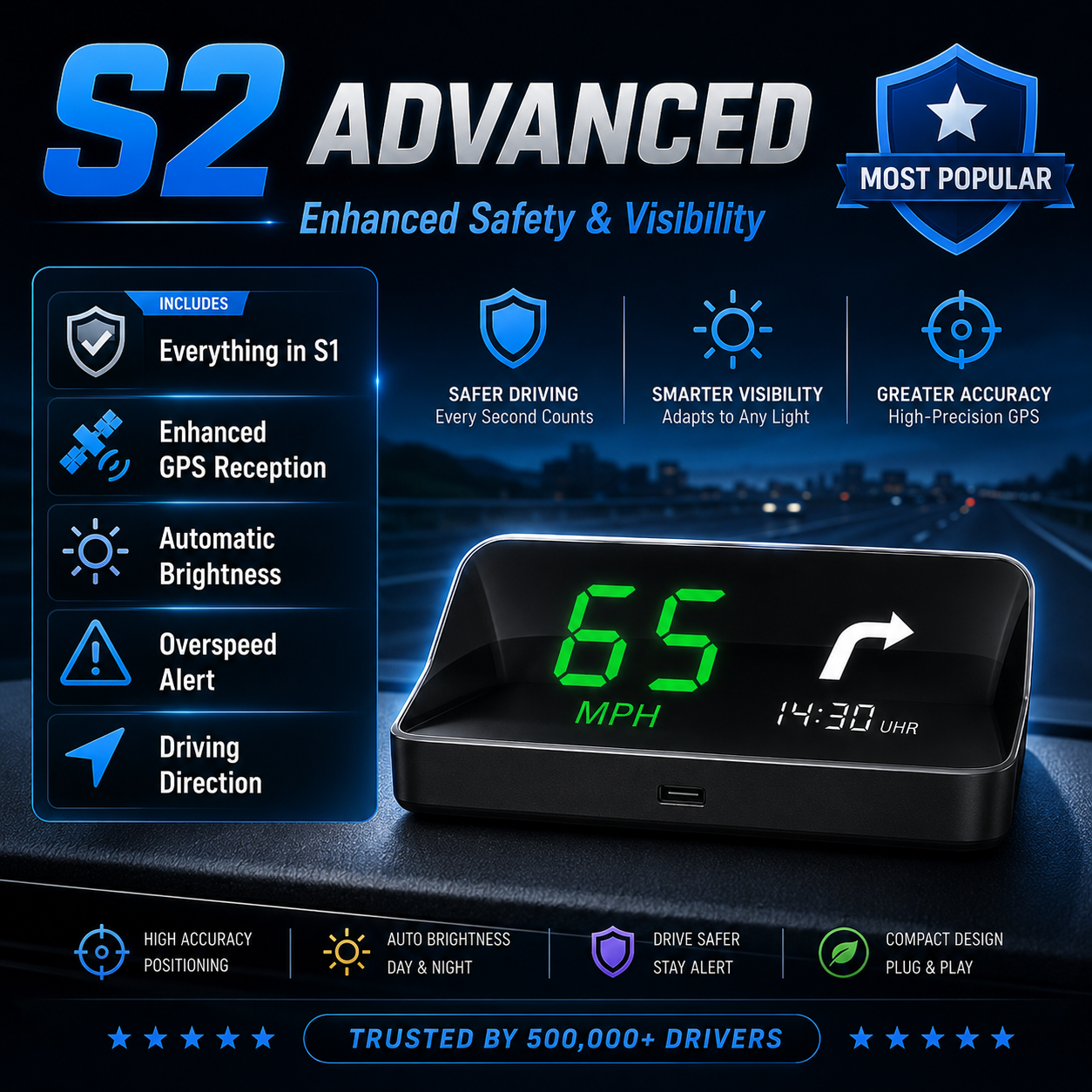 S2 Advanced ⭐