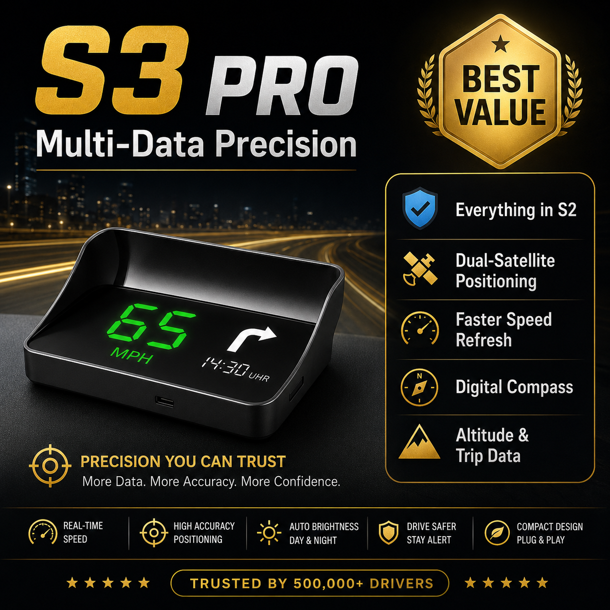 S3 Pro 🔥