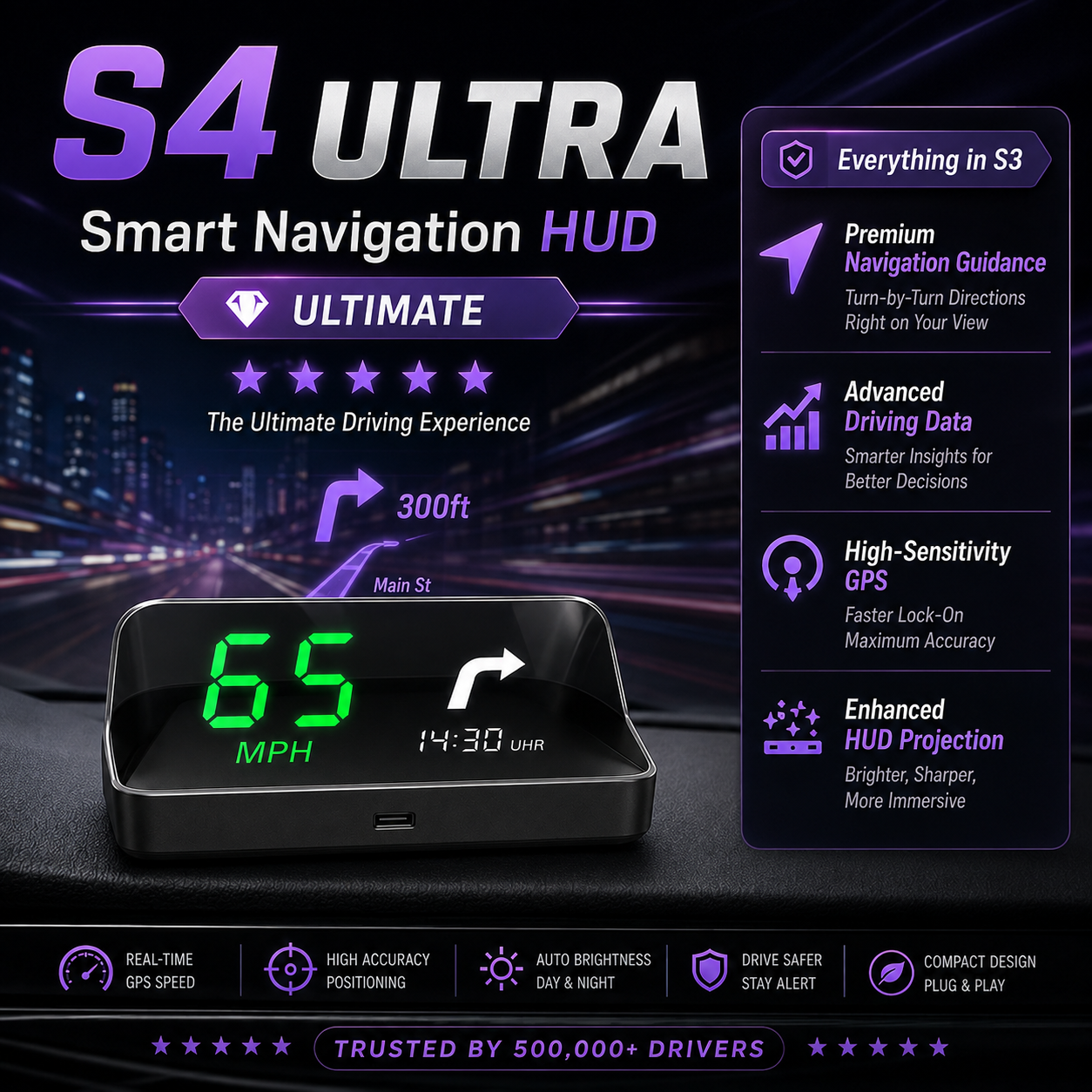 Head-Up Display (HUD) Car GPS Digital Speedometer